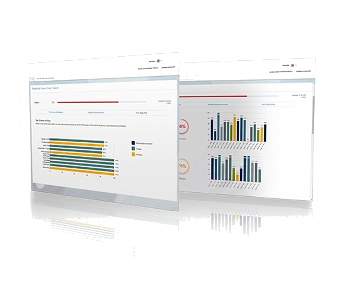 Oposiciones Prep exam readiness dashboard preview